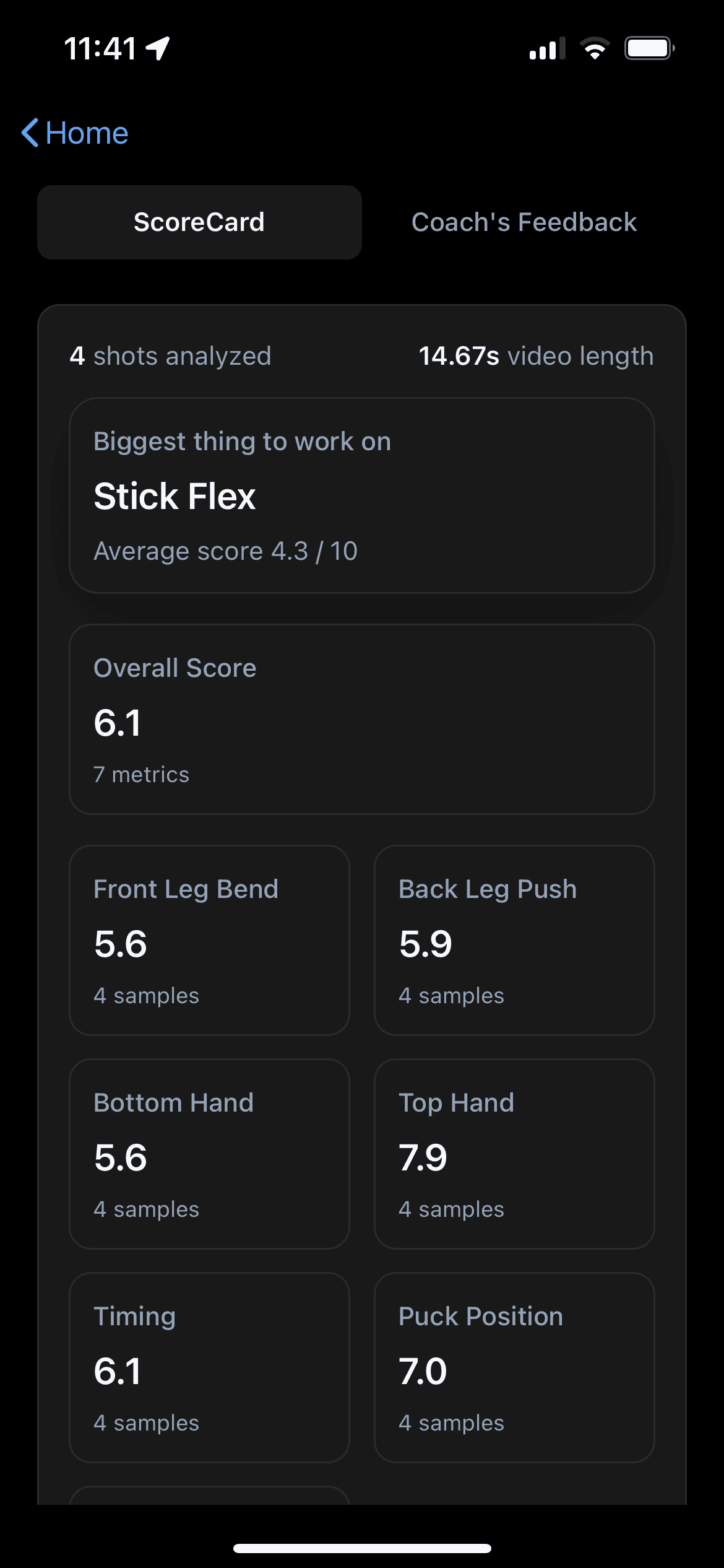 Puck Buddy scorecard with shot analysis metrics